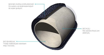 RUCK® jednorazowe kapturki MedCap do pedicure, Ø 7 mm / ziarn. 150 (10 szt.)