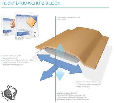 RUCK® silicon, poduszka na palec młotkowy, lewa, 2 szt.