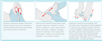 RUCK® smartgel, ochrona 5 kości śródstopia + separator, 10 szt.